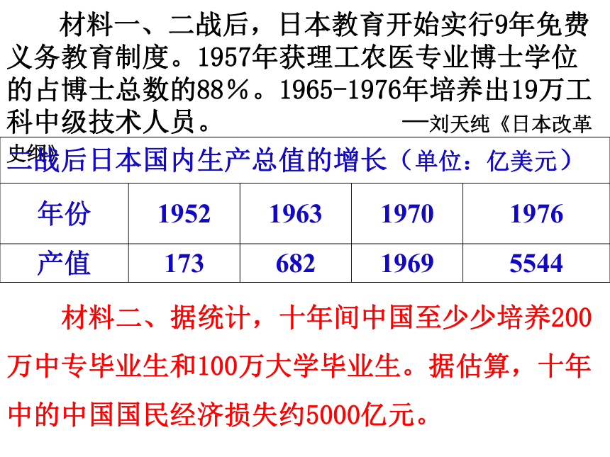 人教版必修3第21课现代中国教育的发展（共17张PPT）
