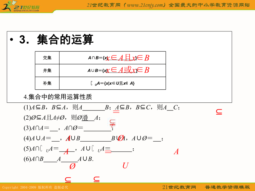 2011年高考数学第一轮复习各个知识点攻破1--集合的概念及运算