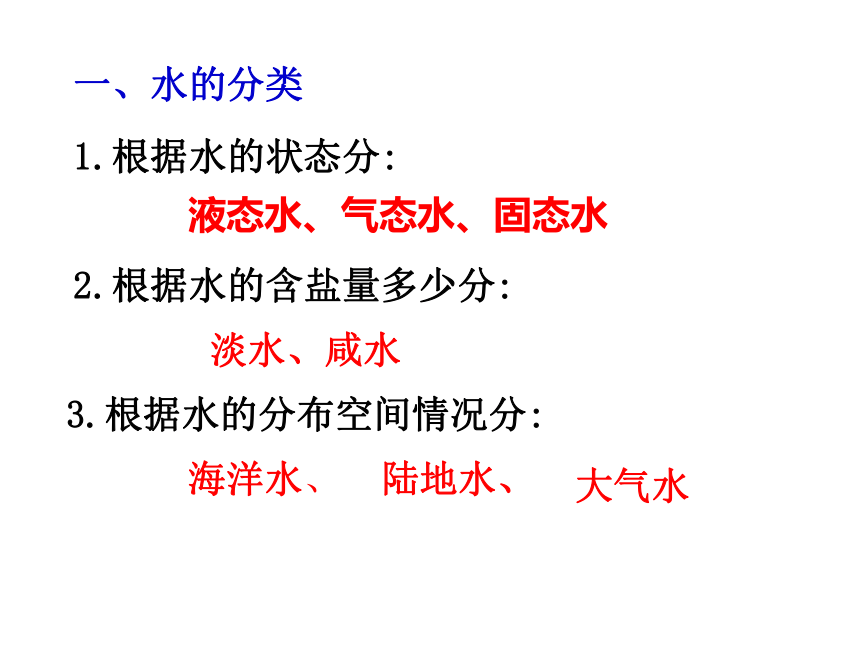 华师大版七年级科学下册1.1地球上的水