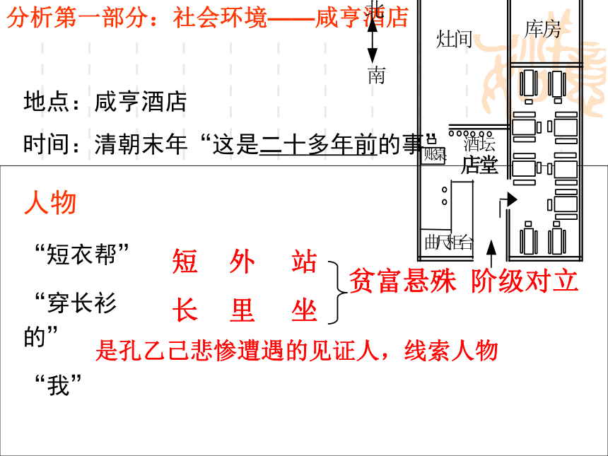 语文八年级上长春版4.12《孔乙己》课件（51张）