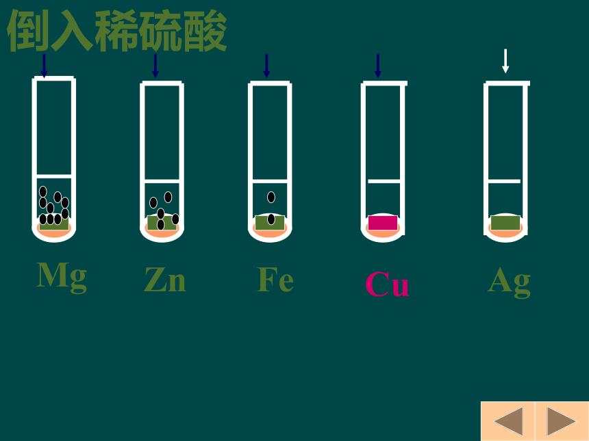 化学：粤教版九年级下《重要的酸》课件