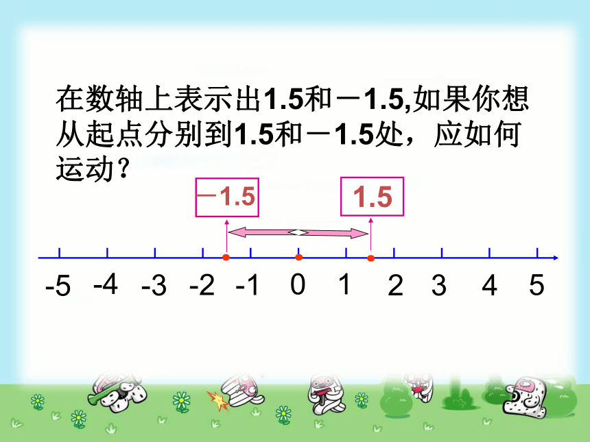 人教版数学六下负数比较大小课件