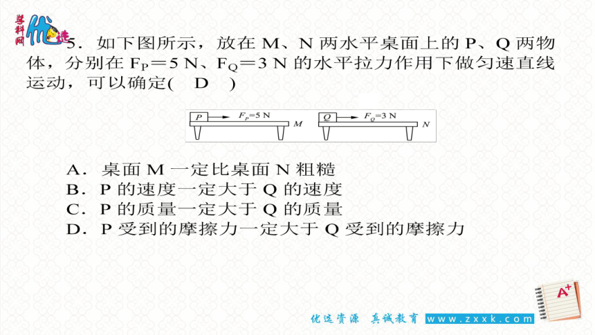 人教版初中物理九年级 中考复习第七章力课件 （共33张PPT）