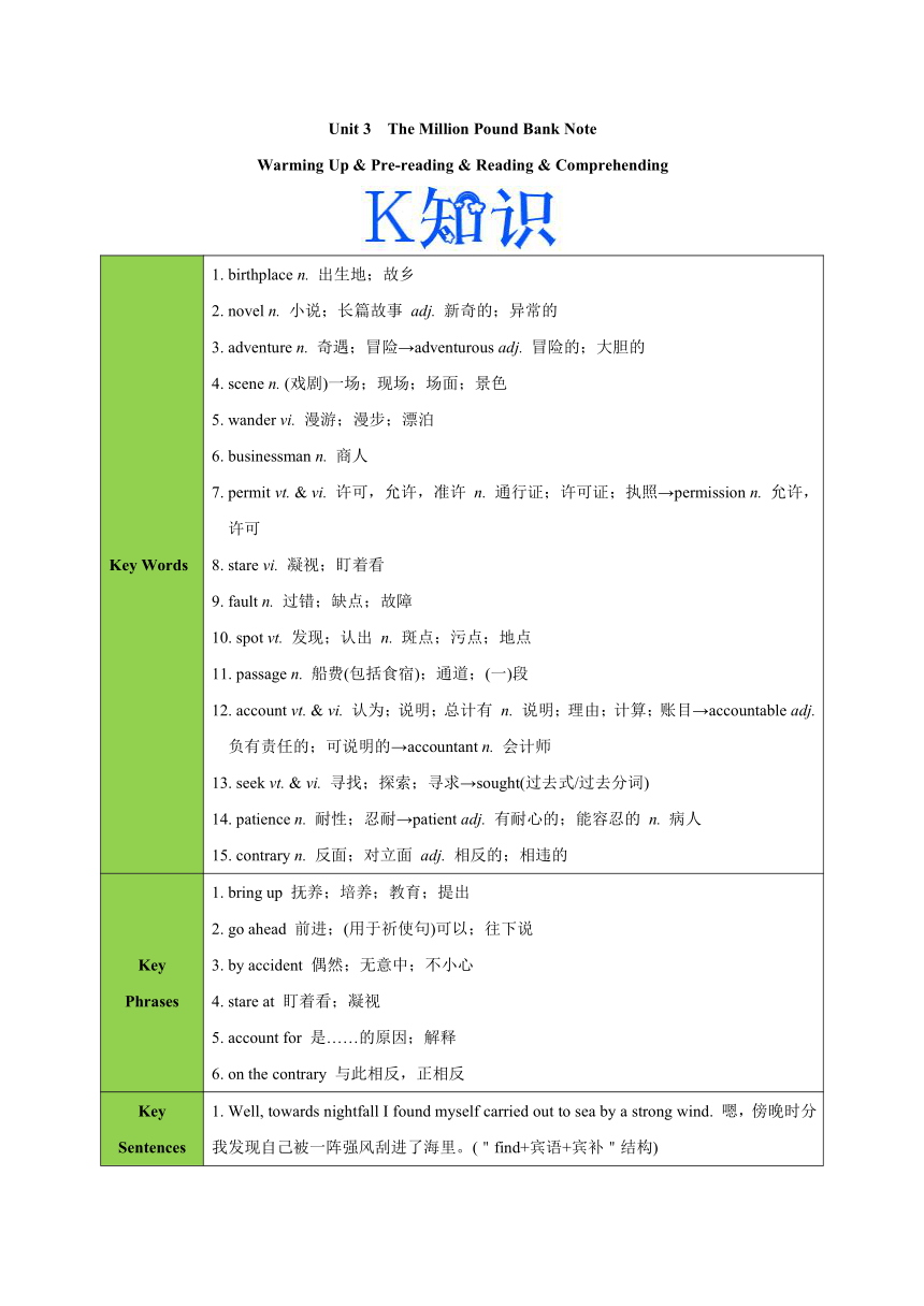 专题3.1高一英语人教版（必修3）Unit3 The Million Pound Bank Note Warming Up Pre-reading+Reading+Comprehending同步练习