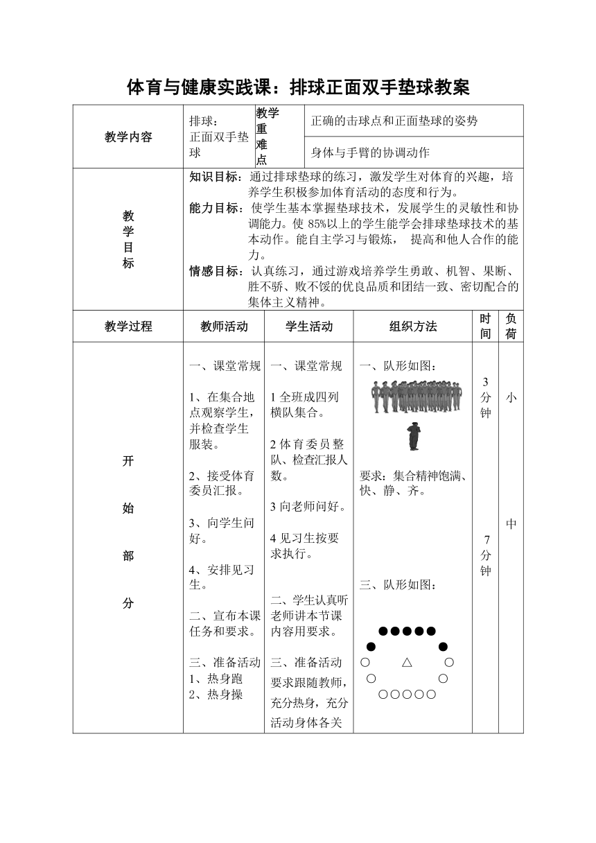 体育六年级下册排球正面双手垫球技术教案表格式