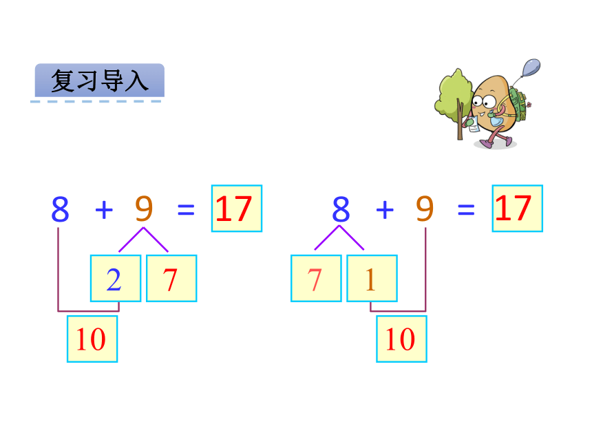 数学一年级上人教版8.3 《5、4、3、2加几》课件（21张）