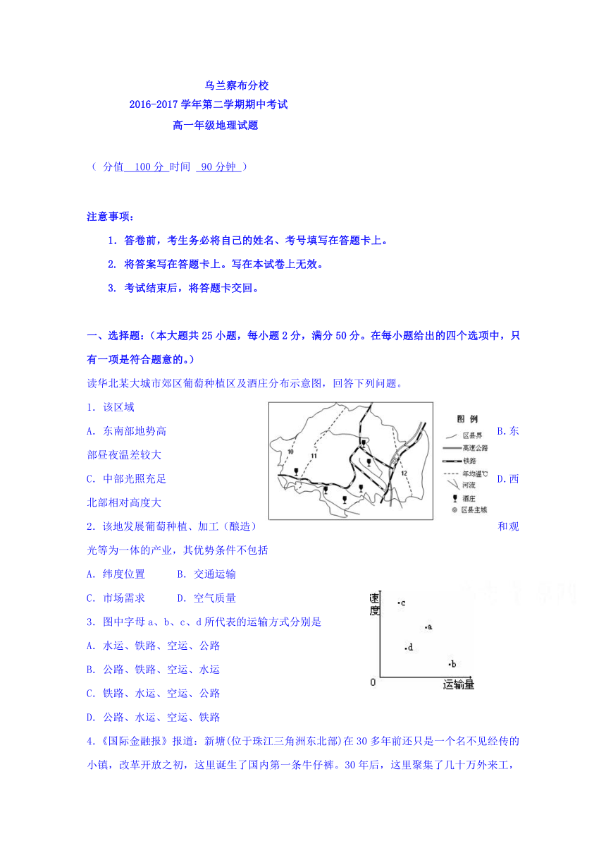 内蒙古北京八中乌兰察布分校2016-2017学年高一下学期期中考试地理试题Word版含答案