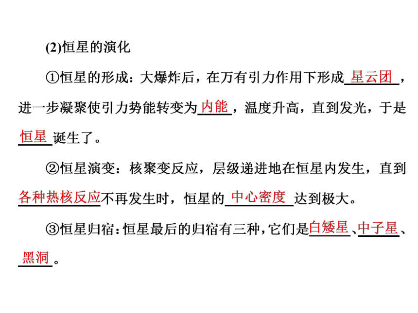 19.7、8《核聚变、粒子和宇宙》ppt课件（含答案）33张PPT