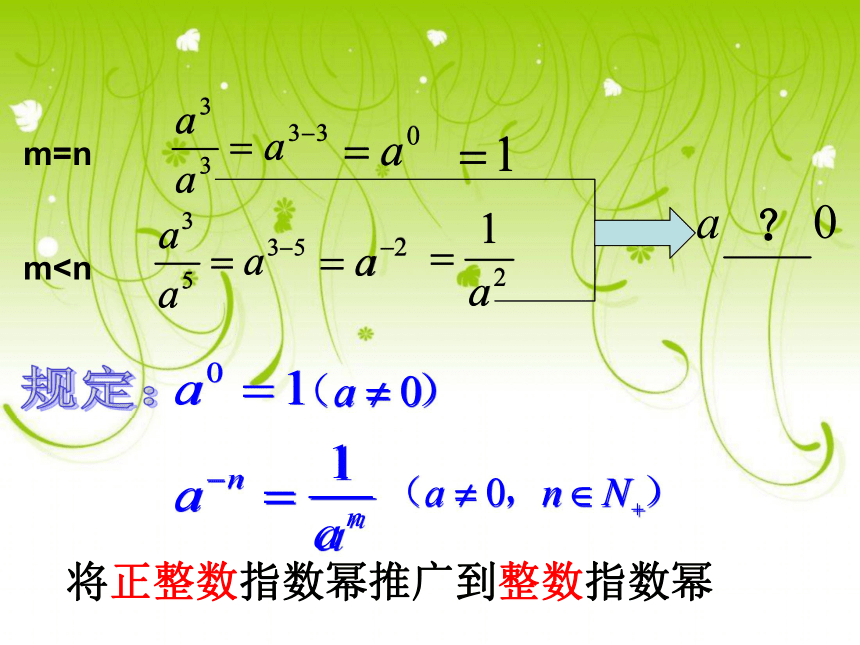 語文版中職數學基礎模塊上冊42實數指數冪及其運算法則課件4共28張ppt