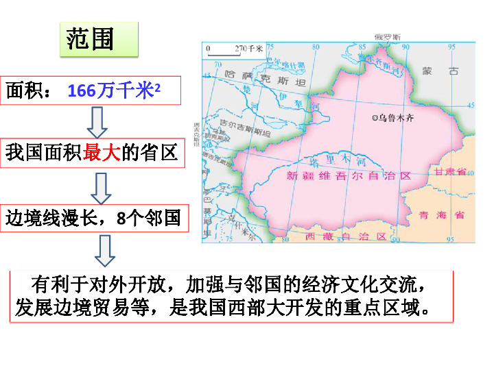 湘教版八下地理 8.3新疆维吾尔自治区的地理概况与区域开发 课件23张PPT