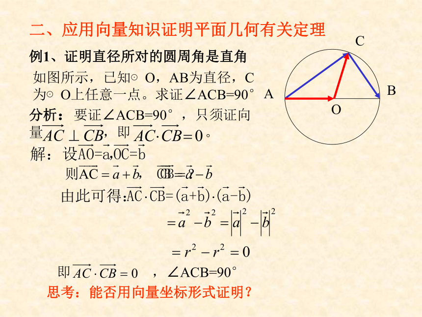 【数学】2-4《向量在平面几何解题中的应用》课件（新人教b版必修4）