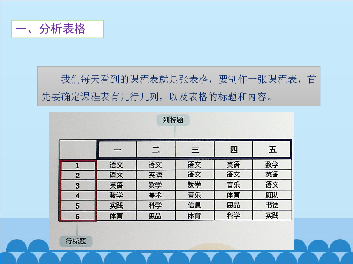 浙教版（广西）第三册 信息技术 课件 12.我的课程表 （12张幻灯片）