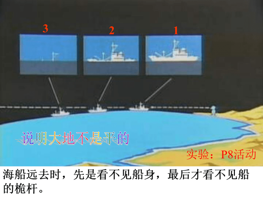 第一节　地球的形状与大小