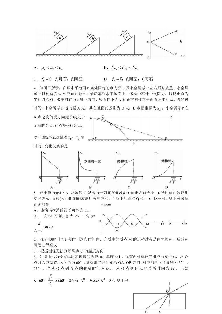 山东省枣庄市2021届高三下学期4月模拟考试（二模）物理试题 Word版含答案