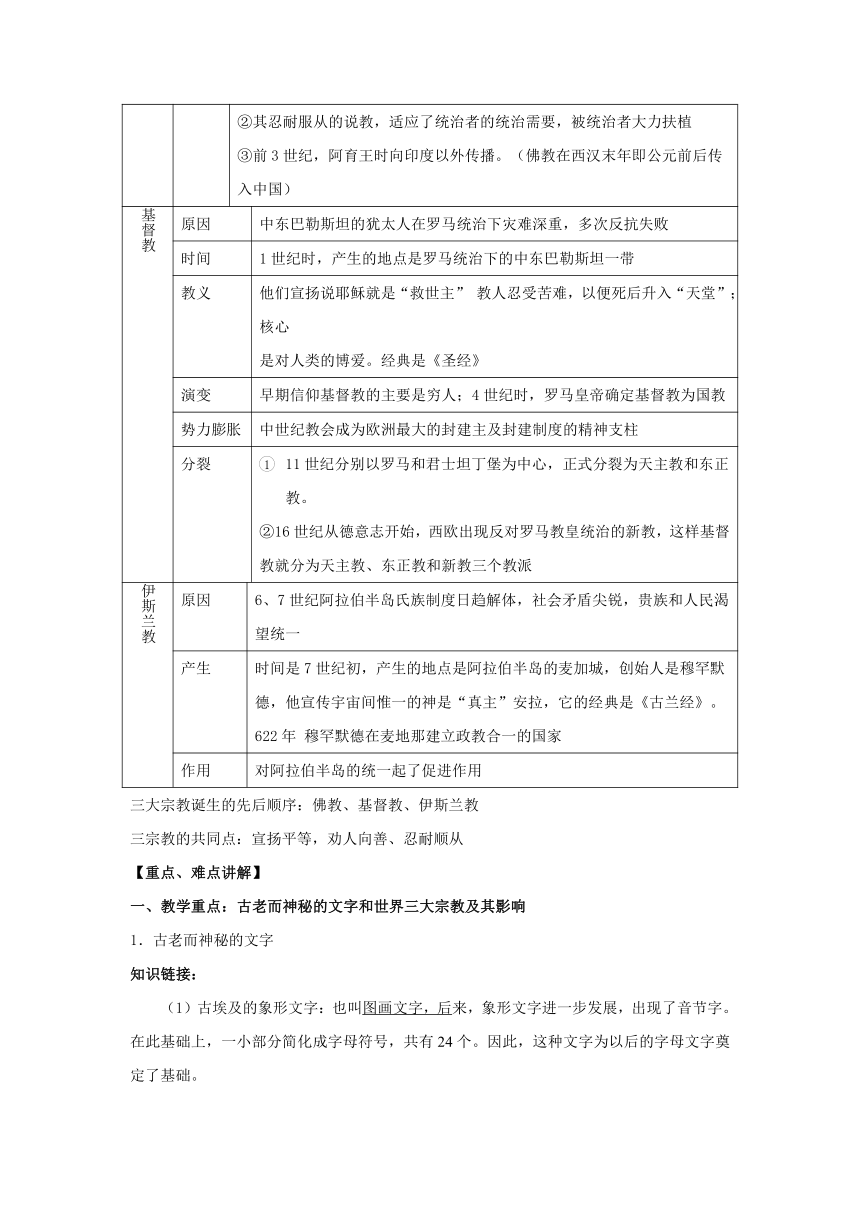 专题08 古代科技与思想文化（一）（讲）-2016-2017学年九年级历史同步精品课堂（上册）（解析版）