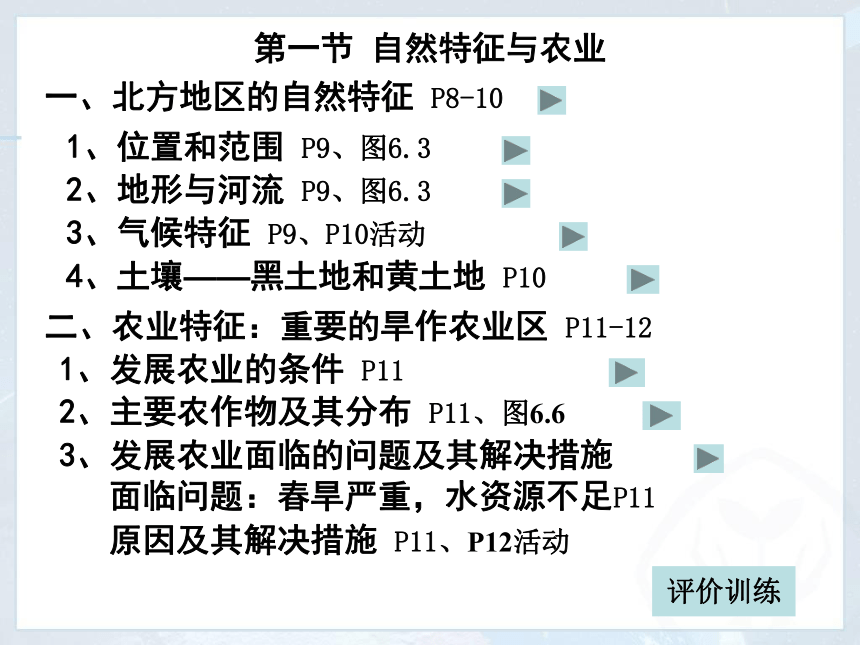 6.1 自然特征与农业》课件（共49张PPT）