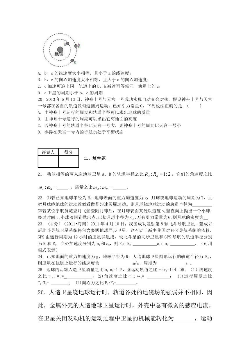 【知识点专项】2015年高考物理曲线运动天体运动人造卫星与飞船  专练（含解析）