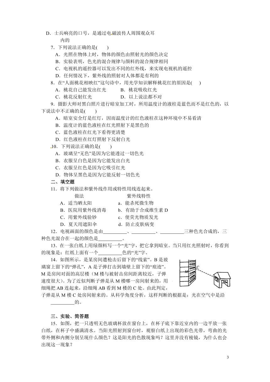 2.4 光和颜色(2)