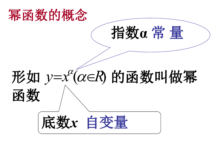 3.3 幂函数 课件 22张PPT