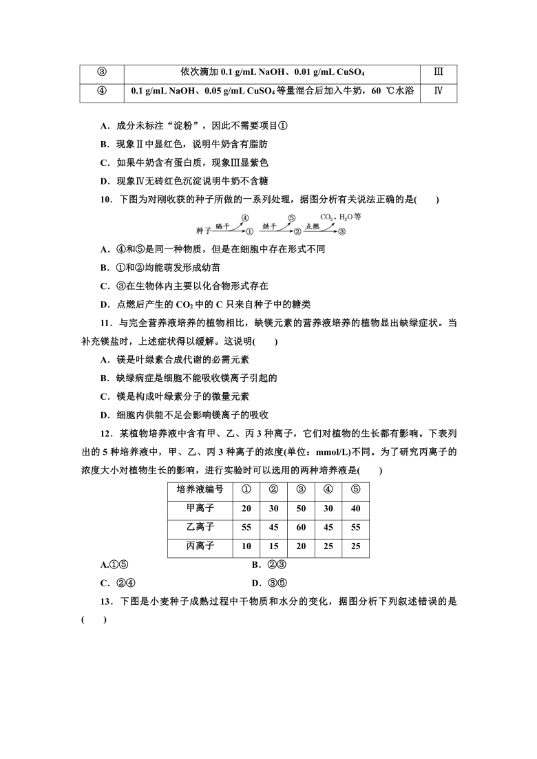 山东省潍坊市临朐县实验中学2020-2021学年高一九月月考生物试卷