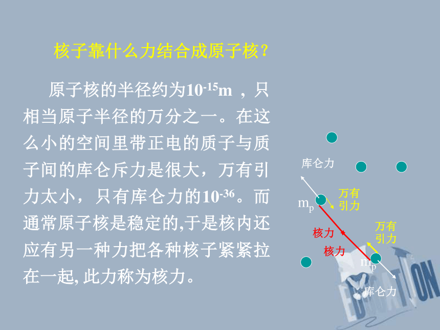 第十九章原子核19.5核力与结合能:20张PPT