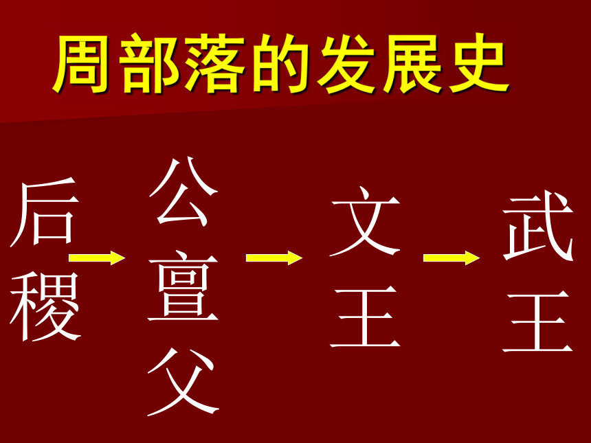 2.4封邦建国与礼乐文化 课件3  25张