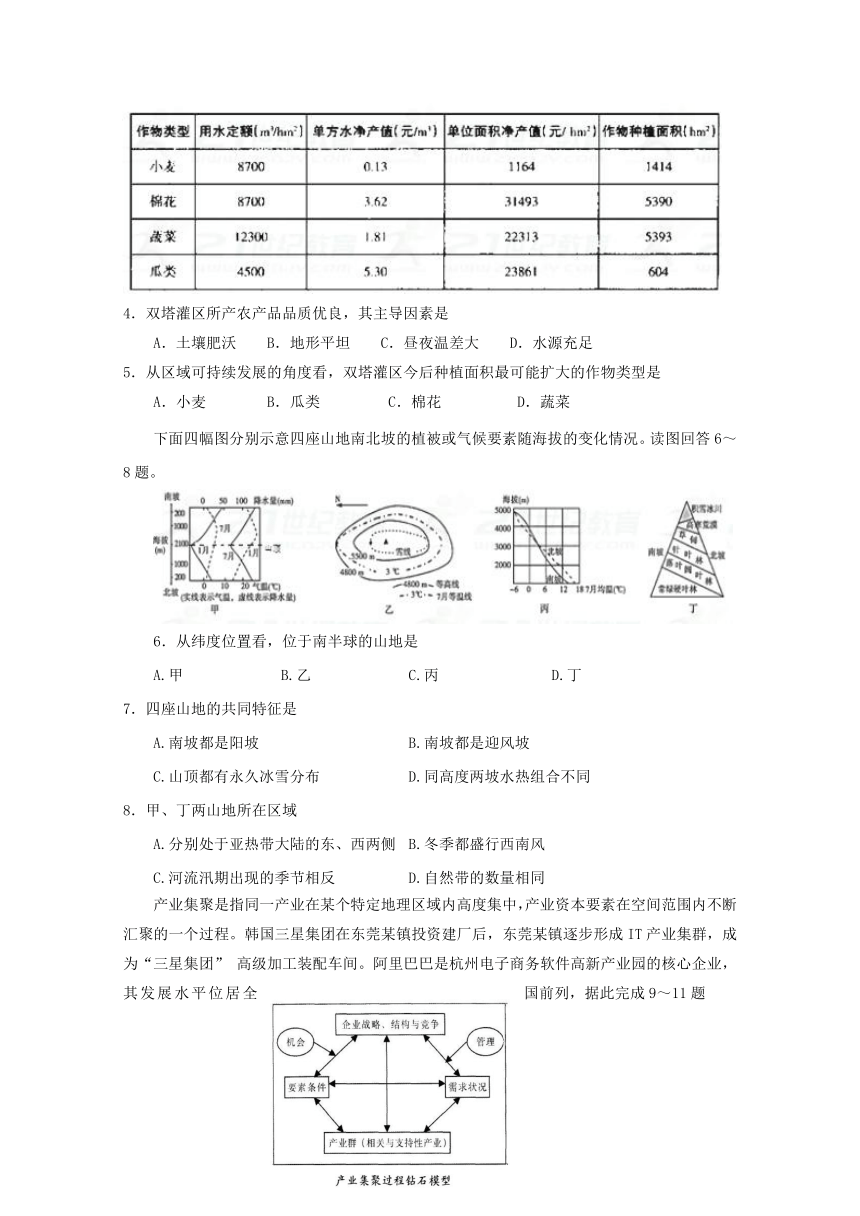 四川省成都市龙泉第二中学2018届高三1月月考文科综合试题