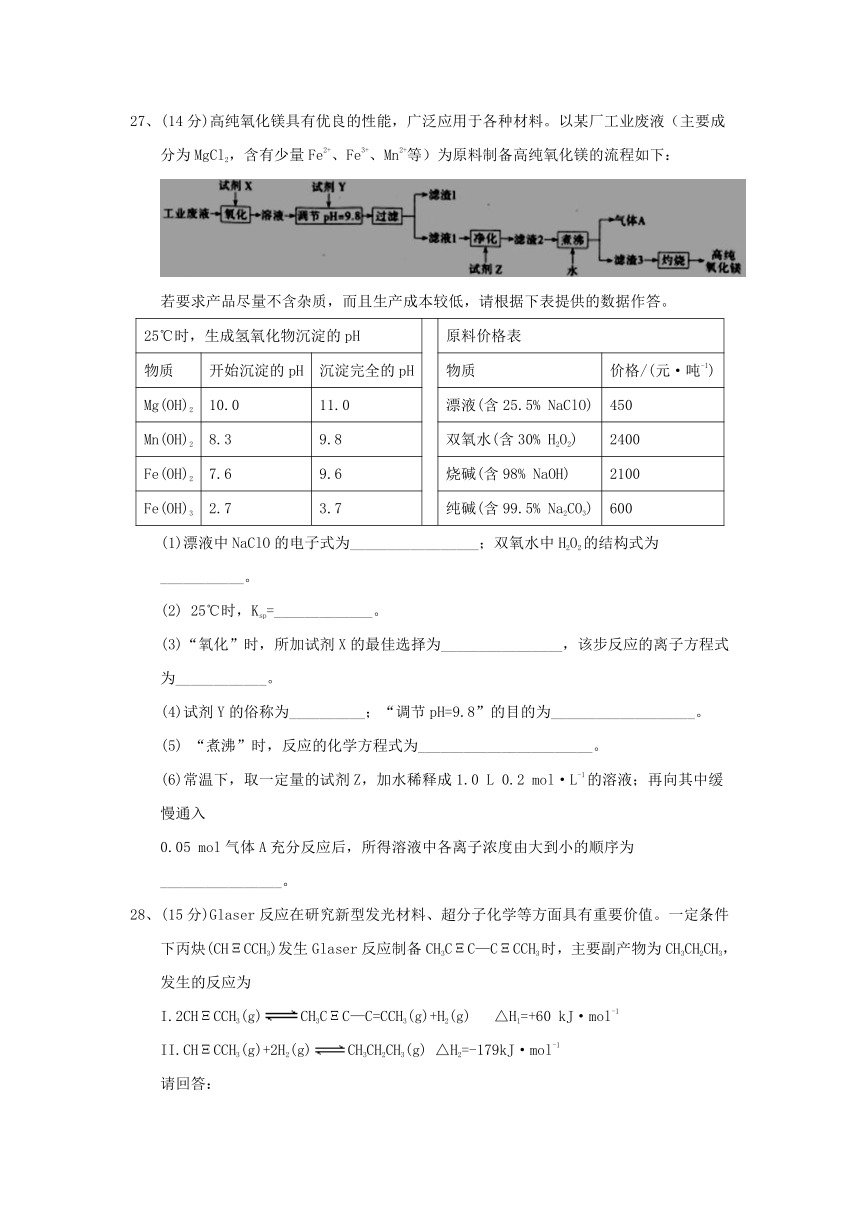 河北省石家庄市2017届高三毕业班第二次模拟考试化学试卷（含答案）