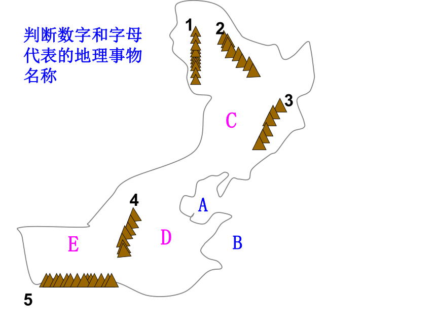 第五章、第六章北方、东北复习