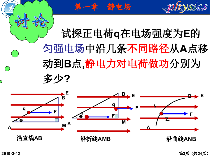 1.4 电势能和电势 24张PPT