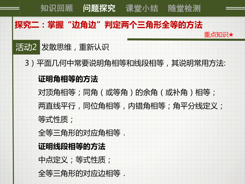 12.2 三角形全等的判定课件（第二课时SAS）