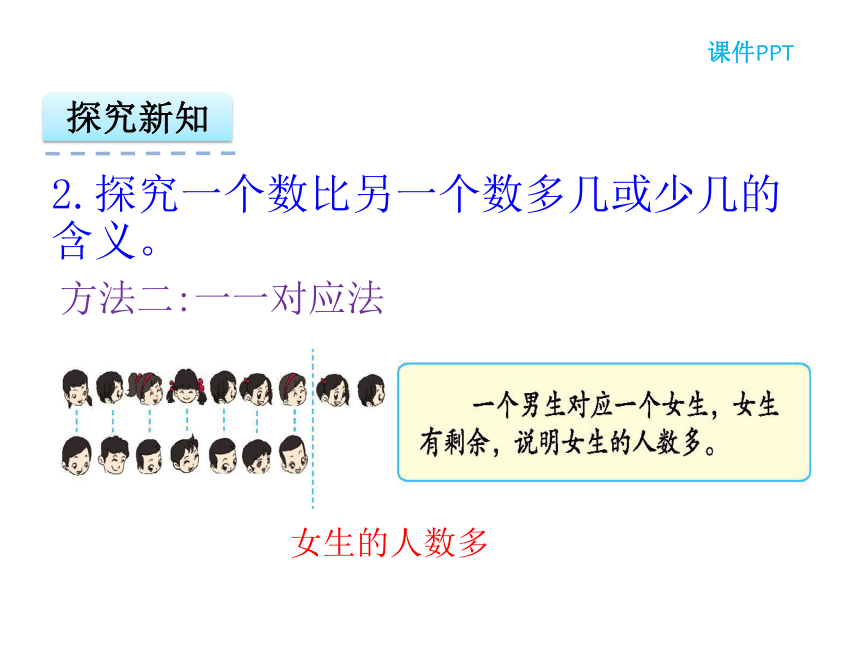 数学一年级下北京版2.1.2求一个数比另一个数多（少）几课件（23张）