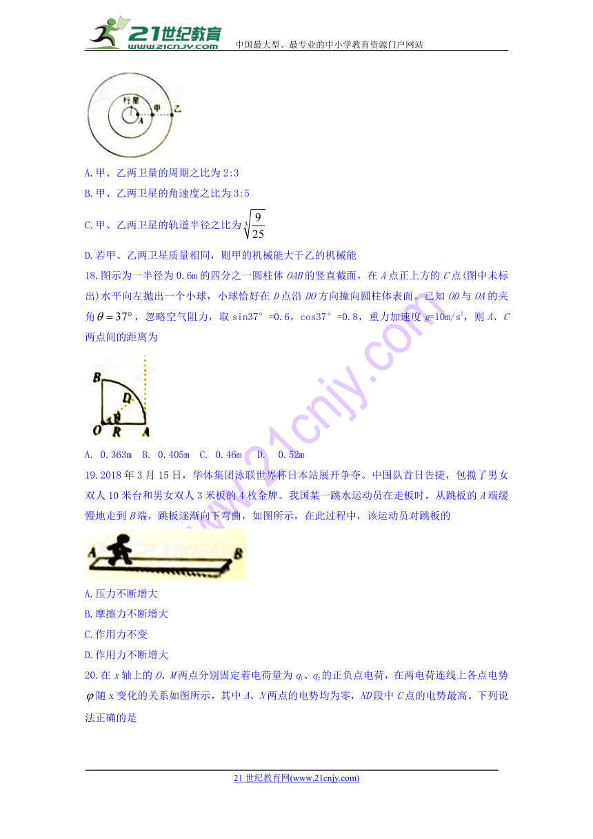 福建省百校2018届高三下学期临考冲刺检测物理试题Word版含答案