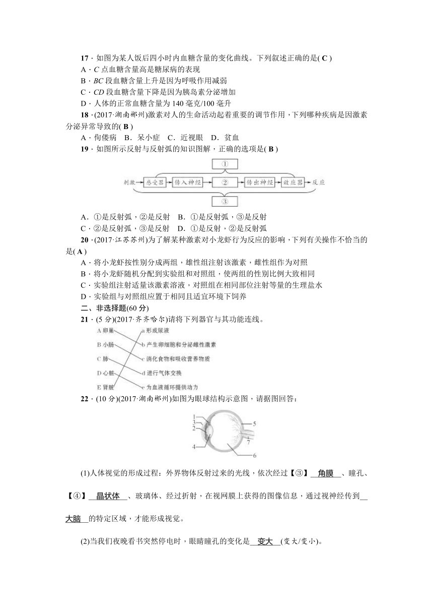 生物人教版七年级下册第五、六章测试题
