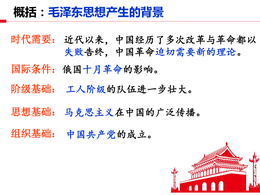 高中历史岳麓版   毛泽东与马克思主义的中国化 课件 (共31张PPT)