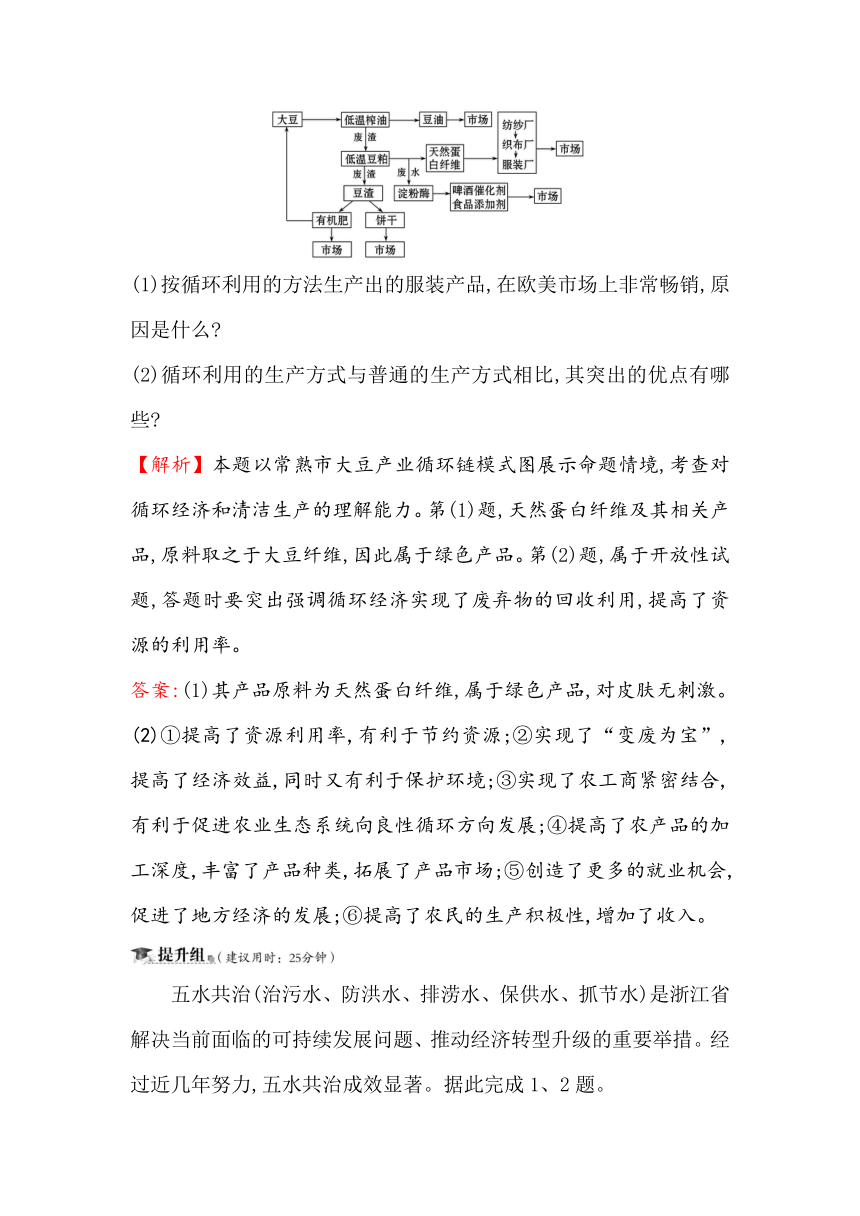 2019届高三一轮复习地理（人教版）课时提升作业 二十五 8.3协调人地关系的主要途径 Word版含解析