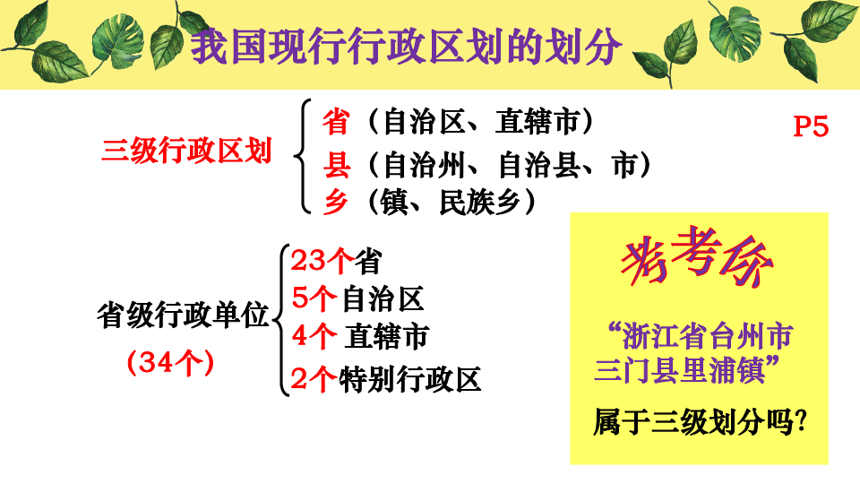 行政区划  课件（29张PPT）