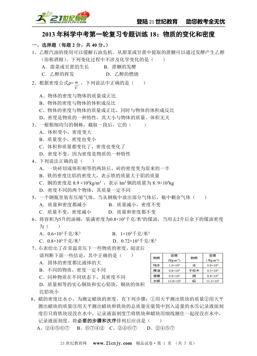 2013年科学中考第一轮复习专题训练18：物质的变化和密度