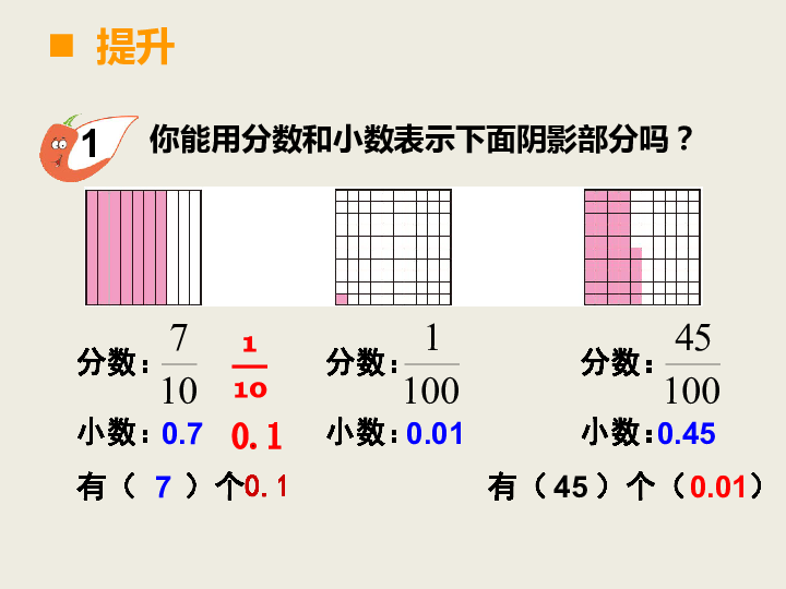 5.1小数的意义   课件（14张ppt）