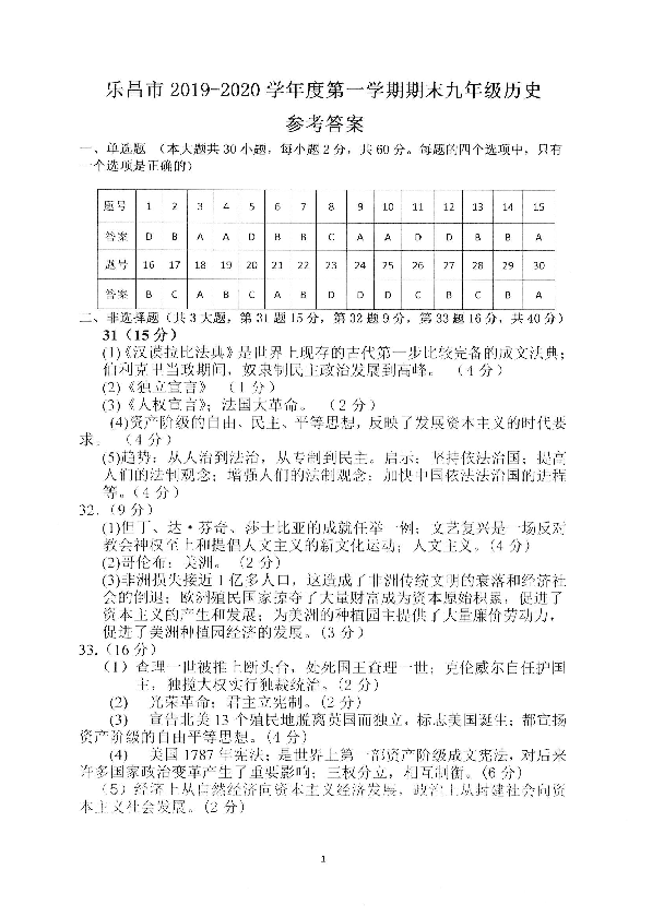 广东省韶关市乐昌市2019-2020学年第一学期九年级历史期末试题（PDF版，含答案）