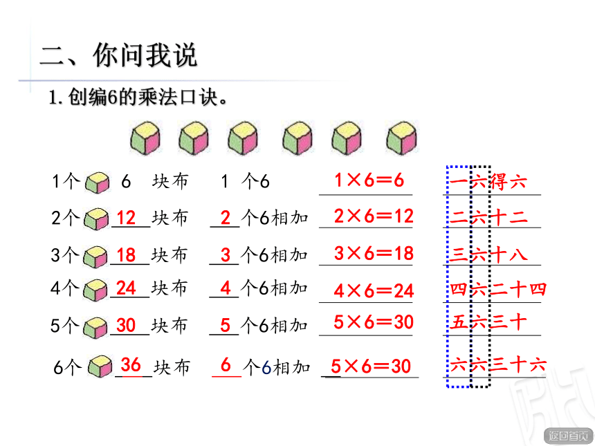 青岛版五四制二年级上册三 凯蒂学艺——表内乘法6的乘法口诀及应用