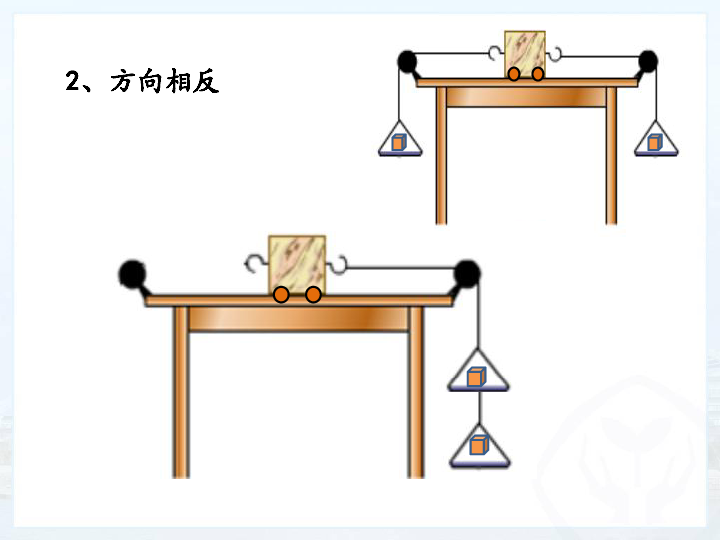 粤沪版八下物理 7.4 物体受力时怎样运动 课件 (22张PPT)