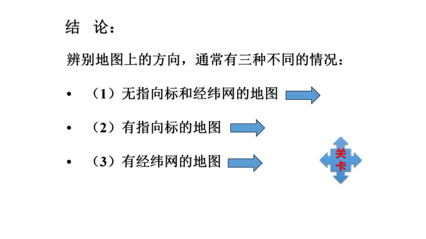 第三节 地图的阅读教学课件（共30张PPT）