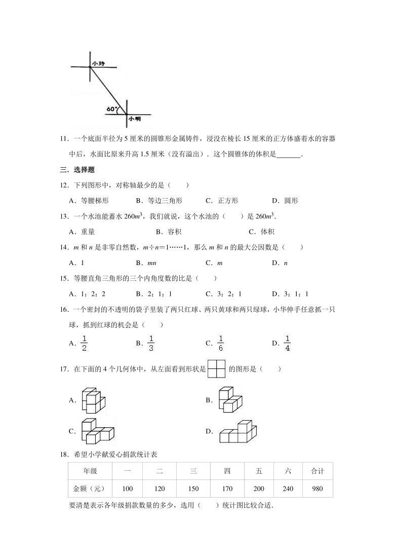 2021年石家庄市区人口_2021年石家庄疫情图片