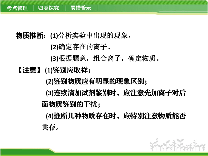 2014科學總複習專題提升八物質的鑑別與推斷