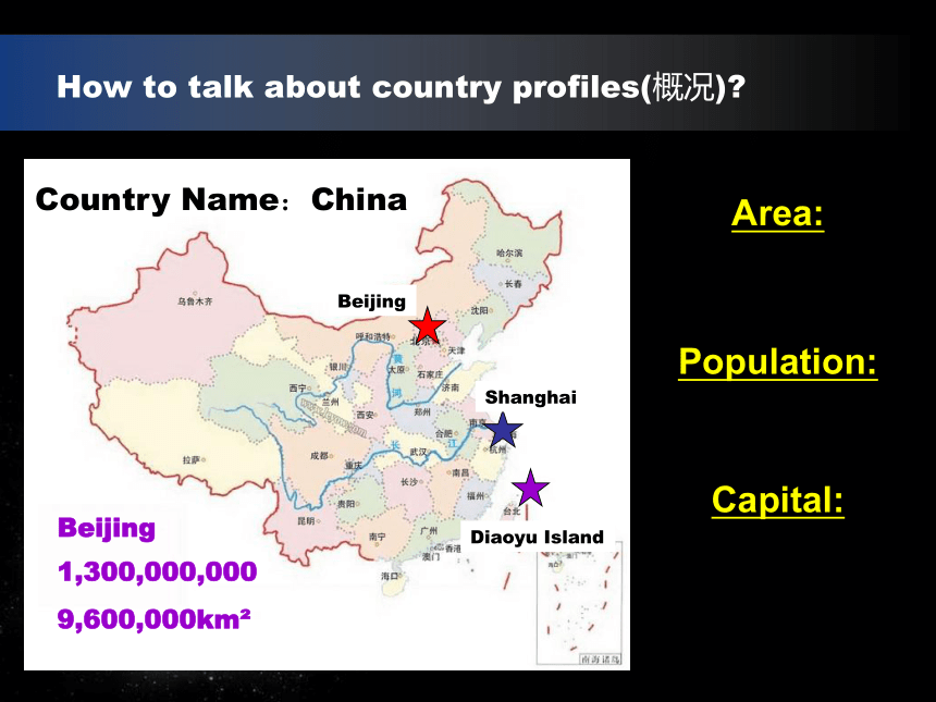 英语六年级下上海新世纪版 Unit 4 Lesson 3 Geography in English课件（23张）