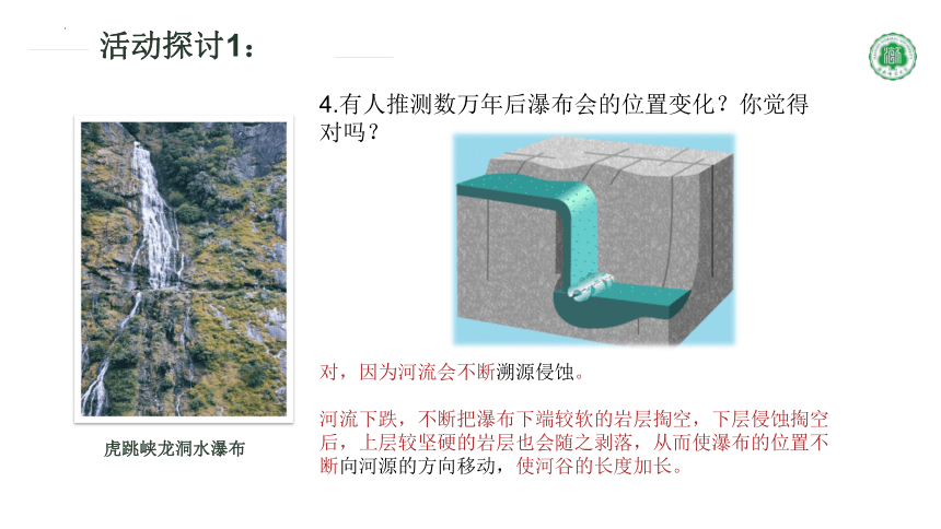 快,向下和向源头侵蚀时期 地貌 成因总结:河谷的演变后期中期初期时期