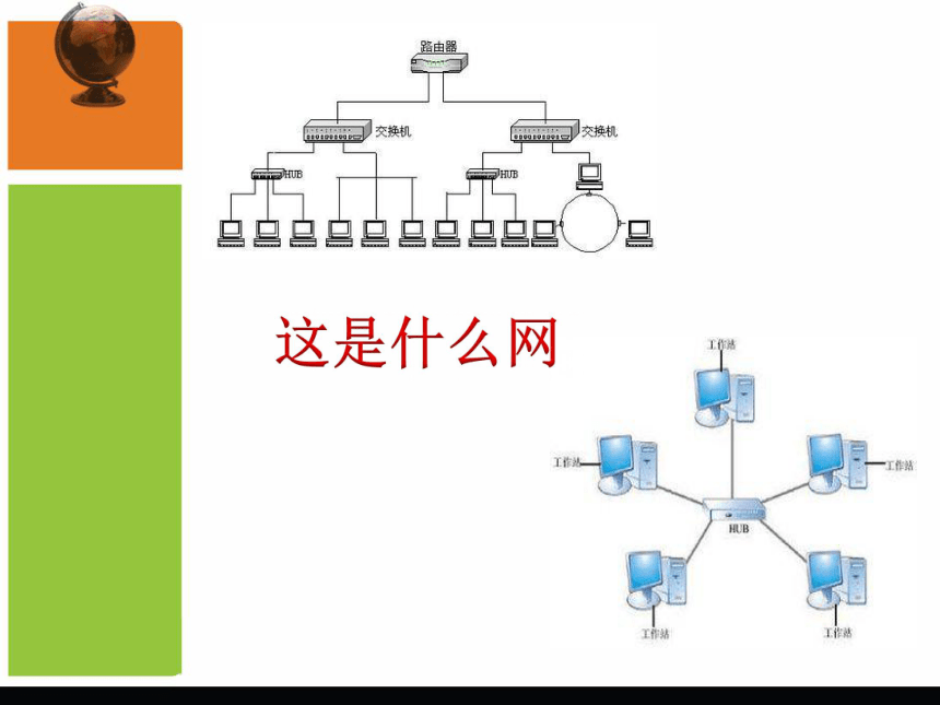 认识计算机网络课件