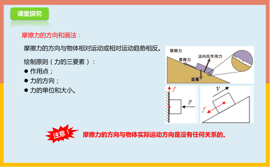 35滑動摩擦力課件120212022學年京改版八年級物理全一冊共20張ppt