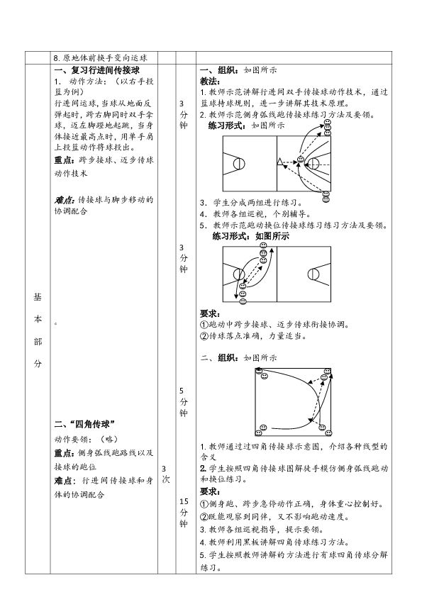 人教高中体育必修全一册643篮球四角传球教案